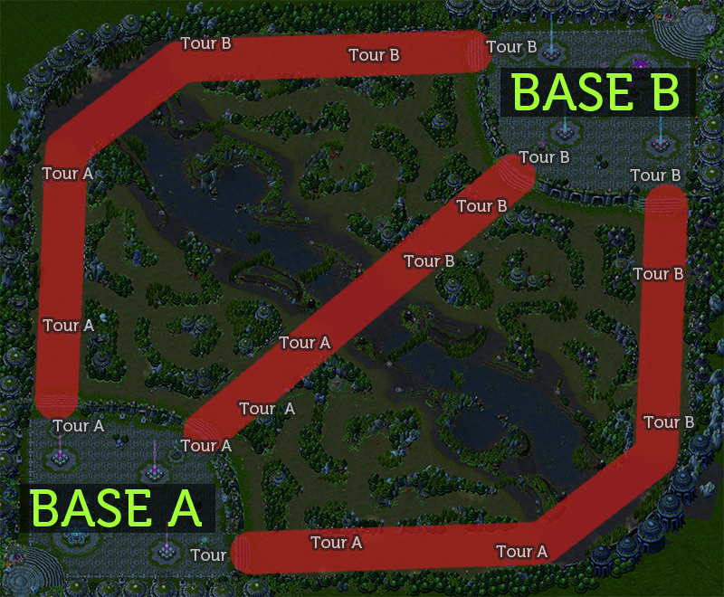 La map typique des MOBA