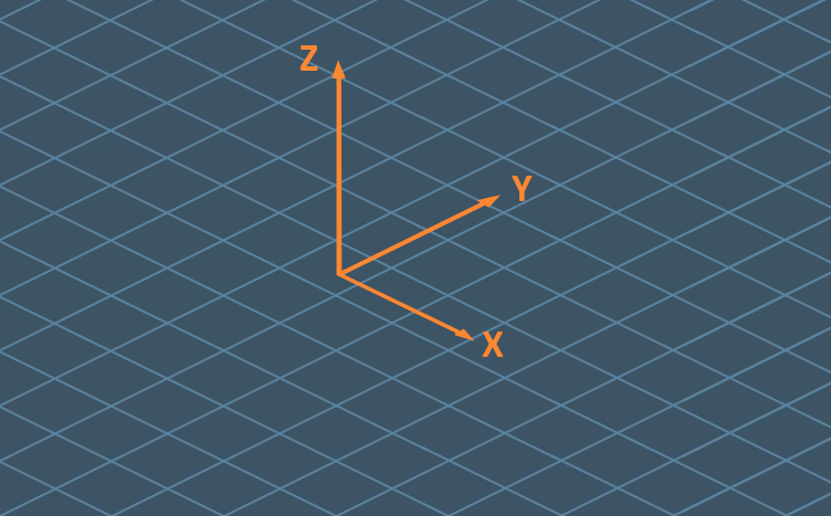 Un exemple de perspective axonométrique avec ses trois axes.