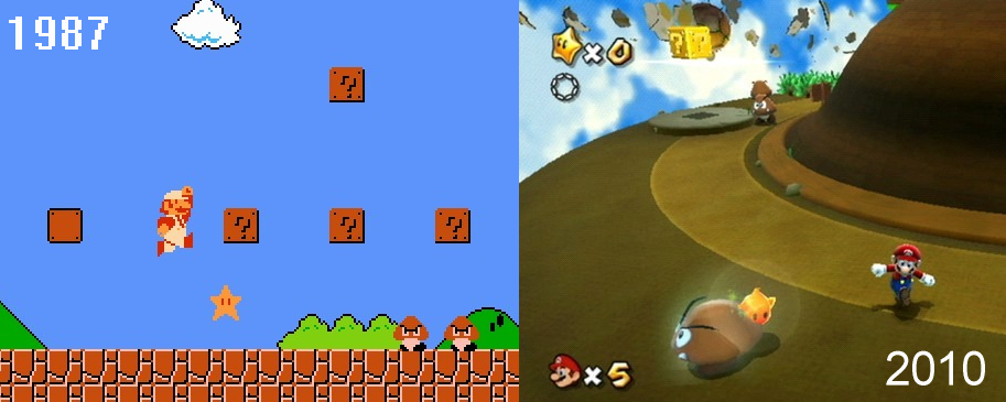 23 ans et un passage en 3D plus tard, Mario et les goombas sont toujours reconnaissables.